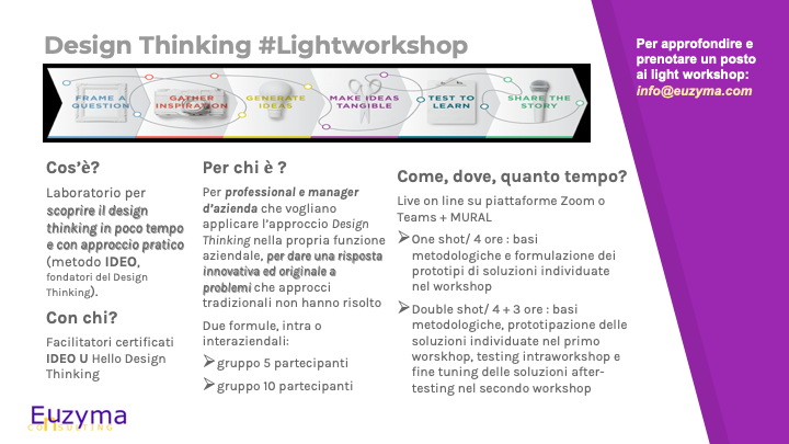 Design Thinking Light Workshops